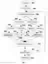 Fig. 07 - Methods and analysis for cardiac ischemia detection