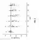 Fig. 11 - Differentiating ischemic from non-ischemic T-wave inversion