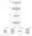 Fig. 01 - Method and system for heart failure status evaluation based on a disordered breathing index