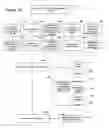 Fig. 03 - Method and system for heart failure status evaluation based on a disordered breathing index