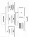 Fig. 05 - Method and system for heart failure status evaluation based on a disordered breathing index