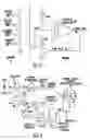 Fig. 03 - BIOMORPHIC RHYTHMIC MOVEMENT CONTROLLER