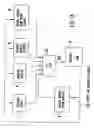 Fig. 07 - BIOMORPHIC RHYTHMIC MOVEMENT CONTROLLER