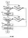 Fig. 94 - Method and apparatus for fluid injection