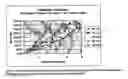 Fig. 02 - Spring-over-muscle actuator
