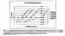 Fig. 03 - Spring-over-muscle actuator