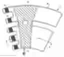 Fig. 01 - Compression device