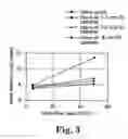 Fig. 05 - Implantable cerebrospinal fluid flow device and method of controlling flow of cerebrospinal fluid