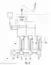 Fig. 04 - Transport device for sterile media
