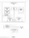 Fig. 05 - Remote enabling/disabling of a limited-use medical device