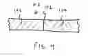 Fig. 05 - Catheter with polymeric coating