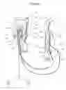 Fig. 02 - METHOD AND APPARATUS FOR ULTRAFILTRATION UTILIZING A PERIPHERAL ACCESS DUAL LUMEN VENOUS CANNULA