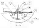 Fig. 05 - Wound cleansing apparatus with heat