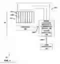 Fig. 02 - Electrocautery method and apparatus