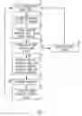 Fig. 03 - Method and apparatus for preventing cardiac arrhythmias with endovascular stimulation