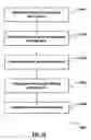 Fig. 12 - DEVICE, METHOD AND STIMULUS UNIT FOR TESTING NEUROMUSCULAR FUNCTION