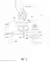 Fig. 04 - External wearable light therapy treatment systems