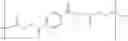 Fig. 26 - Difunctionalized aromatic compounds and polymers therefrom