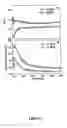 Fig. 03 - Method for preparing crosslinked polyelectrolyte multilayer films