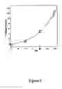 Fig. 04 - Method for preparing crosslinked polyelectrolyte multilayer films