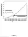 Fig. 25 - Method for preparing crosslinked polyelectrolyte multilayer films