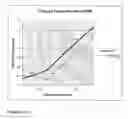 Fig. 03 - Accommodative Intraocular Lens