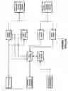 Fig. 02 - Industrial controller and method for providing an industrial controller
