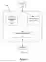 Fig. 06 - Estimate process capability database populator