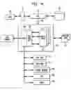 Fig. 07 - System architecture and method for network-delivered automation-related content