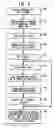 Fig. 09 - System architecture and method for network-delivered automation-related content