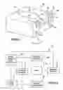 Fig. 02 - Method and apparatus for the creation of a tool