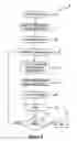 Fig. 04 - Method and apparatus for the creation of a tool