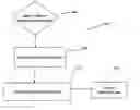 Fig. 01 - Method and apparatus for classifying manufacturing outputs