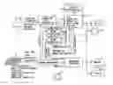Fig. 01 - Embroidery data creation device, embroidery data creation method, and embroidery data creation program
