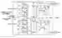 Fig. 01 - Control apparatus and control method for aircraft