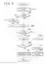 Fig. 10 - Control apparatus and control method for aircraft