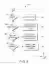 Fig. 09 - Method and apparatus for applying railway ballast