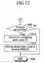 Fig. 11 - Abnormality determining apparatus for vehicle motion control apparatus