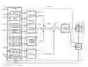 Fig. 01 - EGR fuzzy logic pintle positioning system