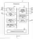 Fig. 01 - Route searching method for navigation system, and navigation system