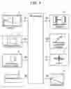 Fig. 02 - Route searching method for navigation system, and navigation system