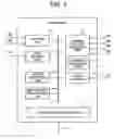 Fig. 04 - Route searching method for navigation system, and navigation system