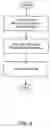 Fig. 06 - Method for traffic-only access using integrated satellite radio data and navigation system