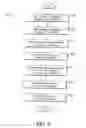Fig. 11 - System and method for discovery of biological instruments