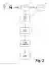 Fig. 03 - System and method of facilitating animal propagation