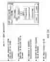 Fig. 16 - System, method and computer program for non-binary sequence comparison