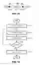 Fig. 13 - Diagnostic data detection and control