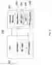 Fig. 03 - Cloth application programmer interface