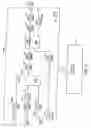Fig. 07 - Updating and utilizing dynamic process simulation in an operating process environment