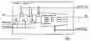 Fig. 01 - Dynamic synchronizer simulation
